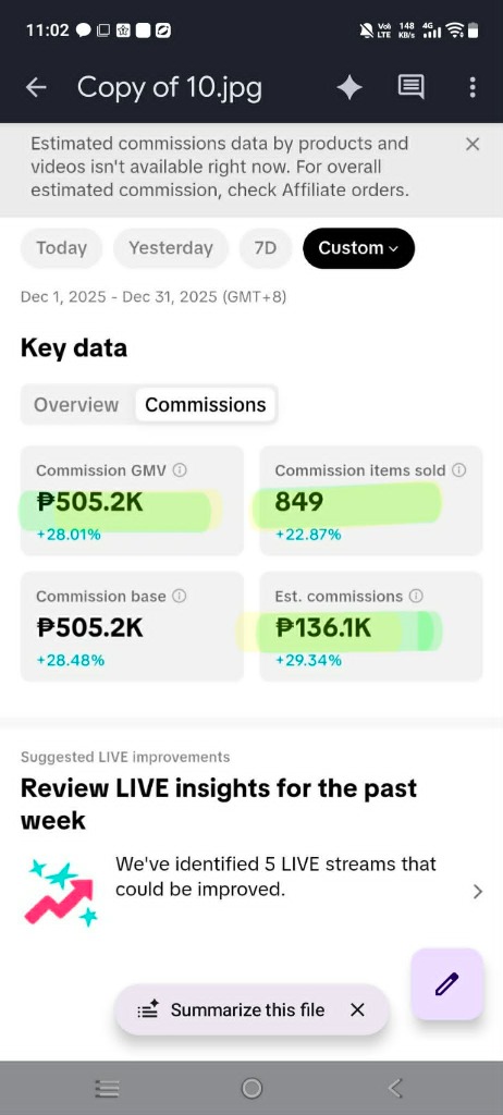 TikTok Affiliate Sales December 2025: ₱505.2K GMV, ₱136.1K Commission